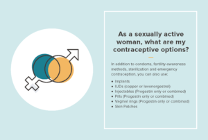 OMS contraception-card-2